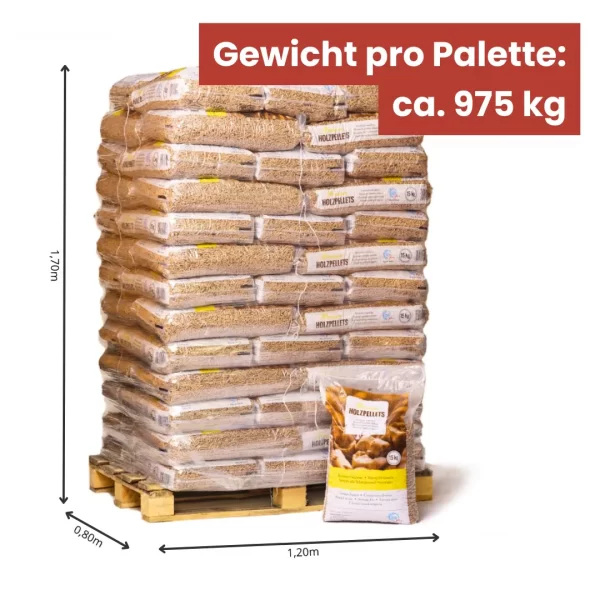 pellets-1 Premium Holzpellets ENplus A1 975kg